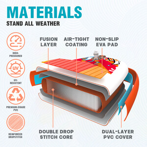 Tabla de surf hinchable de 11 pies - Sup Koi naranja